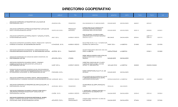 directorio cooperativo