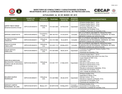 Directorio Consultores y Capacitadores al 20150326