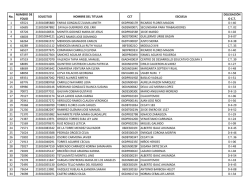 No. NUMERO DE FOLIO SOLICITUD NOMBRE DEL TITULAR CCT