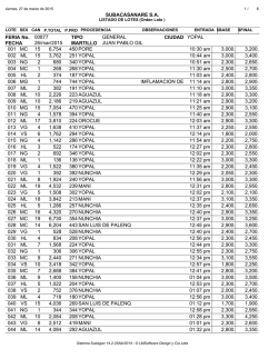 SUBACASANARE S.A. 26/mar/2015 FECHA CIUDAD 00877 FERIA