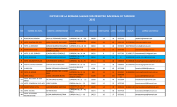 hoteles de la dorada caldas con registro nacional de turismo 2015