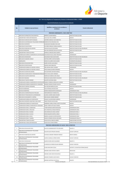 No. Unidad a la que pertenece Apellidos y nombres de los