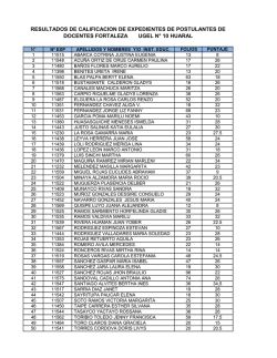 resultados de evaluacion de expedientes df huaral