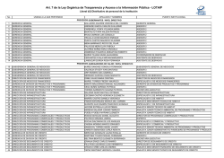 b2) Distributivo de personal