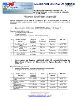 Listado de Admitidos y no Admitidos