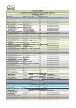 Directorio de Funcionarios - Gobierno Regional de Huancavelica