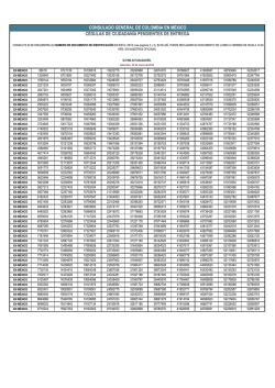consulado general de colombia en m&eacute;xico c&eacute;dulas de