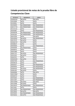 Listado provisional de notas de la prueba libre de Competencias