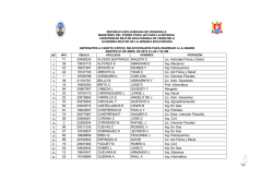 Nº 71 20488235 ALCEDO BUITRIAGO NAILETH C Lic. Actividad