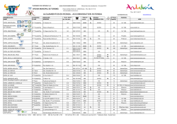 ALOJAMIENTO 2015 - Turismo de Ronda