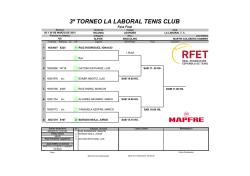 3º TORNEO LA LABORAL TENIS CLUB