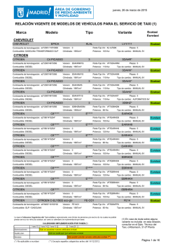 Relación vehículos autorizados autotaxi