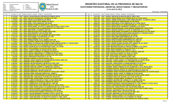 Chicoana - Tribunal Electoral Salta