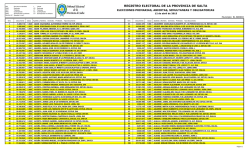 El Bordo - Tribunal Electoral de la Provincia de Salta