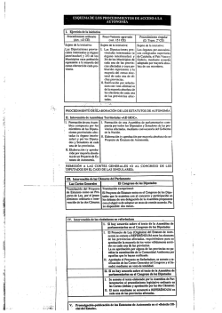 " , Esquma`m: LOS P - Pedro José Hernando
