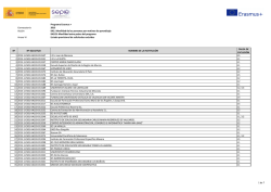Anexo VI:Excluidos Movilidad de Educación Superior entre