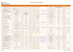 Listado completo
