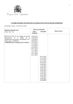 Iniciativas legislativas - Congreso de los Diputados