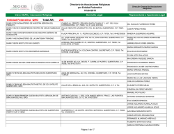 Directorio de Asociaciones Religiosas por Entidad Federativa