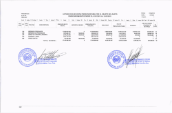 Gastos Asignados