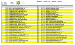 Seclantás - Tribunal Electoral Salta