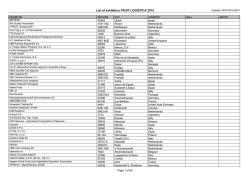 List of exhibitors FRUIT LOGISTICA 2015