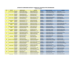 LISTADO DE COMISARIOS EJIDALES Y CONSEJO