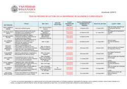 Tesis en proceso de lectura