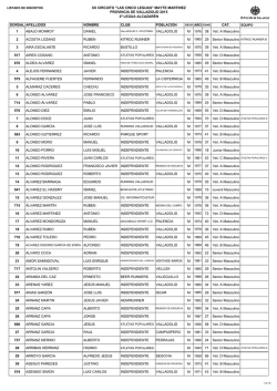 Villan de Tordesillas Lista de Inscritos &ndash; 5 Leguas 2015(MASCULINO)