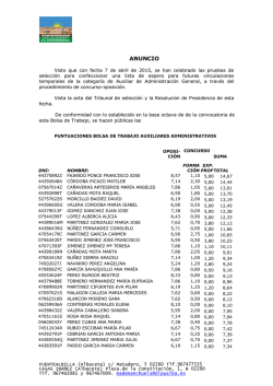 anuncio de las puntuaciones obtenidas en las pruebas para