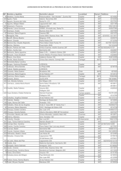 LICENCIADOS EN NUTRICION DE LA PROVINCIA DE SALTA