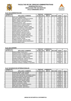 INGRESANTES PRE SAN MARCOS 2015 II Y III GRUPO Aula