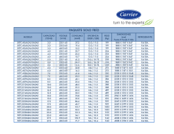 PAQUETE SOLO FR&Iacute;O