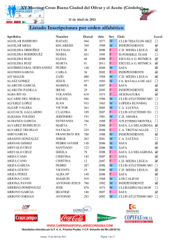 Inscritos XV Cross Baena 2015