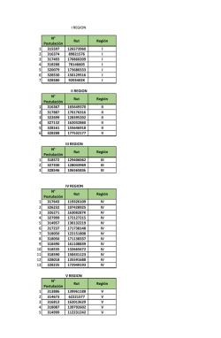 N° Postulación Rut Región 1 315597 126573960 I 2 316374
