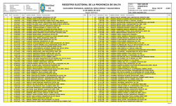 Angastaco - Tribunal Electoral de la Provincia de Salta