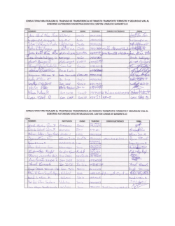 Plan de Movilidad 2013 - 2023