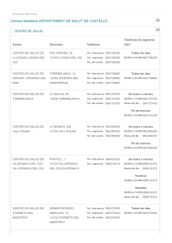 Centros Sanitarios del Departamento de Castelló