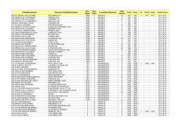 Listado de locales - Tribunal Electoral de la Provincia de Santa Fe