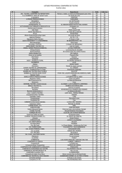 LISTADO PROVISIONAL COMPAÑÍAS DE TEATRO PLATEA 2016