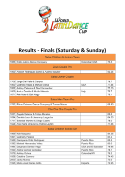 2014 Results - World Latin Dance Cup
