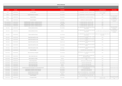 cartilla - Swiss Medical