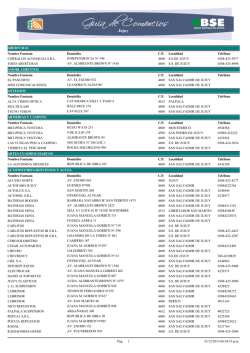 ABERTURAS Nombre Fantas&iacute;a CP Localidad Tel&eacute;fono