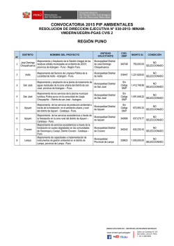 Resultados Convocatoria PIP Ambientales