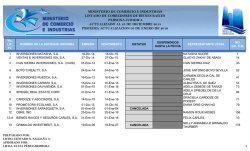 Persona Jurídica - Ministerio de Comercio e Industrias