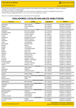 VIGILADORES LOCALES BAILABLES HABILITADOS