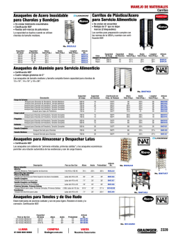 anaqueles de acero inoxidable para Charolas y Bandejas Carritos