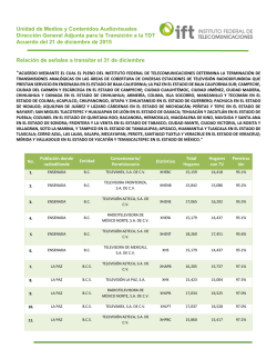 Listado de señales Acuerdo
