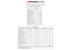 proceso de contratación administrativa de servicios cas nº 354