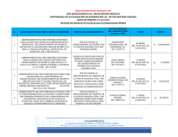 Contratos de Arrendamiento Septiembre 2015